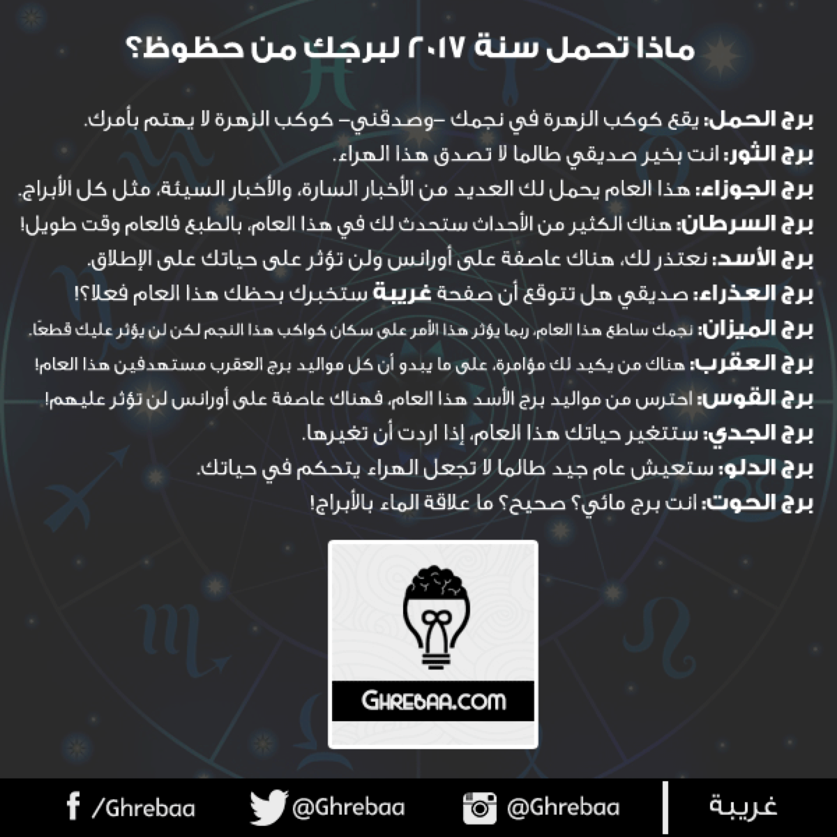 هل التنجيم علم؟ هل تحدد الأبراج شخصية الإنسان؟